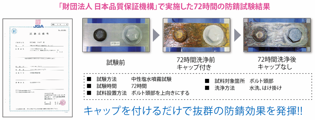 財団法人日本品質機構で実施した72時かの防錆試験結果